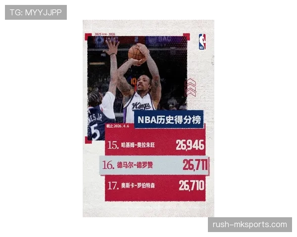 德罗赞中距离单打效率提升，成马刺关键时刻得分首选